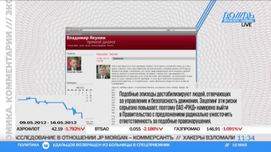 Как глава РЖД Якунин борется с зацепингом