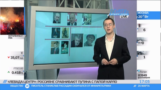 На кого похож Владимир Путин