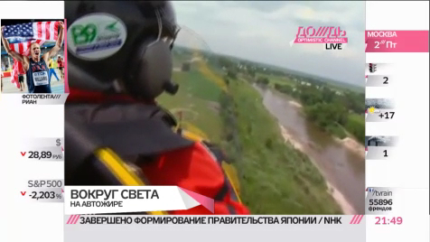 Главная опасность кругосветного путешествия - российская бюрократия