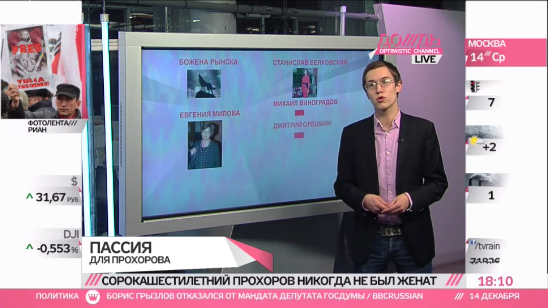 Нужна ли Прохорову первая леди